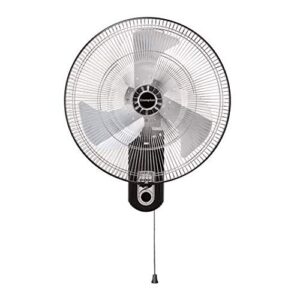 Wall Fans Supplier in Kolkata